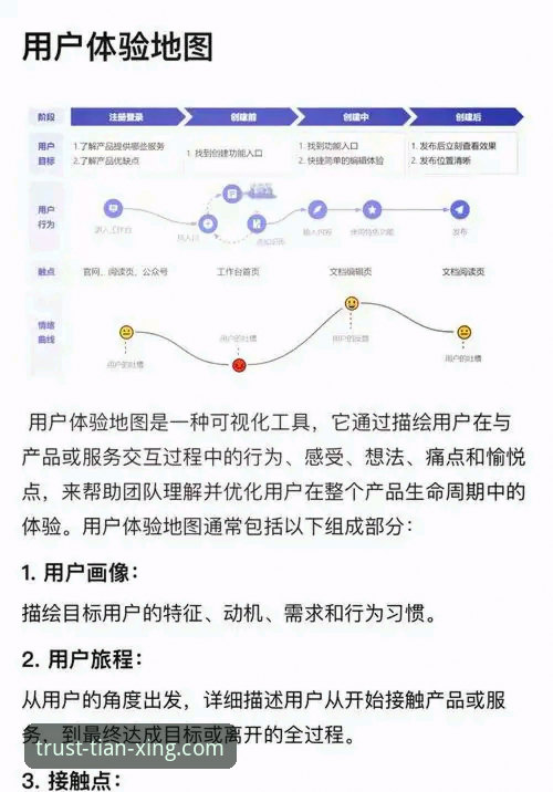 天行体育用户反馈功能深度评测——从用户体验看安全底层的设计逻辑